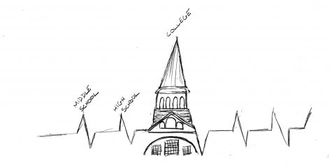 Mental health: UVM’s crowning jewel