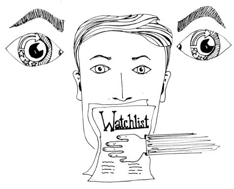 Professor watch list: defending free speech