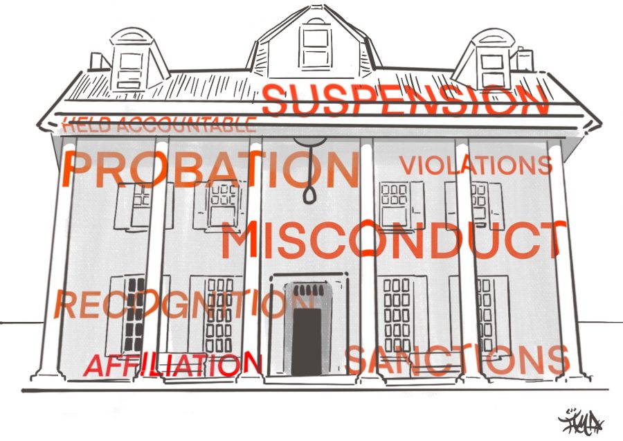 Students frustrated over lack of transparency from FSL on fraternity misconduct