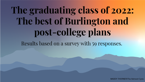 The graduating class of 2022: The best of Burlington and post-college plans