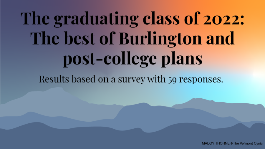 The+graduating+class+of+2022%3A+The+best+of+Burlington+and+post-college+plans
